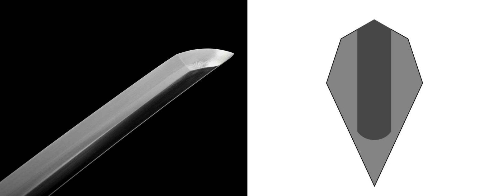 katana kobuse